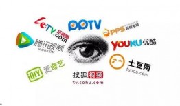 券商爆料新闻视频网站,新闻视频网站背后的惊人内幕